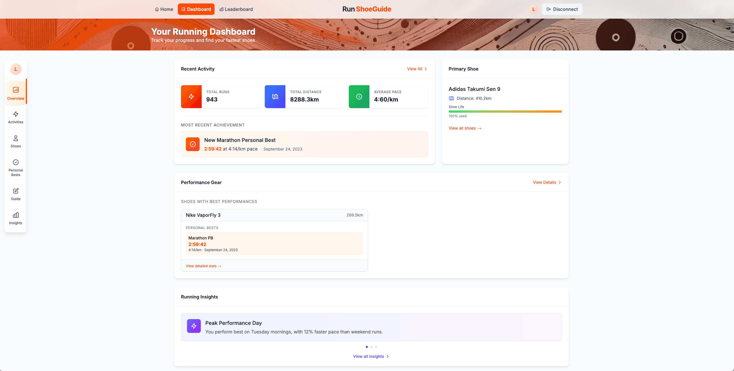 Run Shoe Guide screenshot